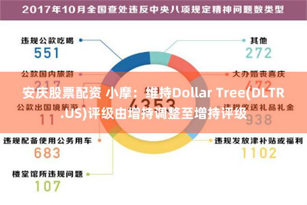 安庆股票配资 小摩：维持Dollar Tree(DLTR.US)评级由增持调整至增持评级