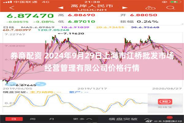 券商配资 2024年9月29日上海市江桥批发市场经营管理有限公司价格行情