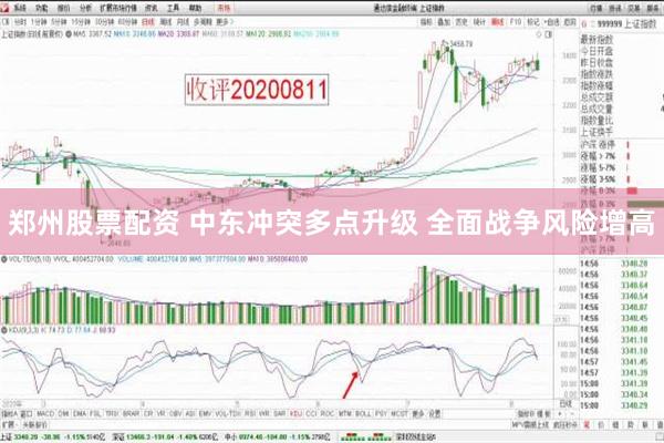 郑州股票配资 中东冲突多点升级 全面战争风险增高