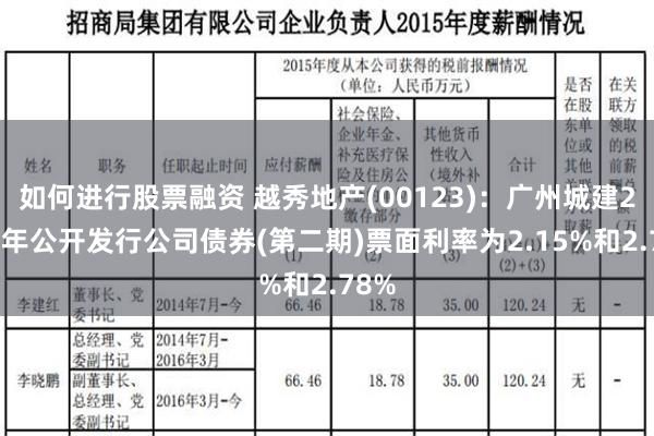 如何进行股票融资 越秀地产(00123)：广州城建2024年公开发行公司债券(第二期)票面利率为2.15%和2.78%