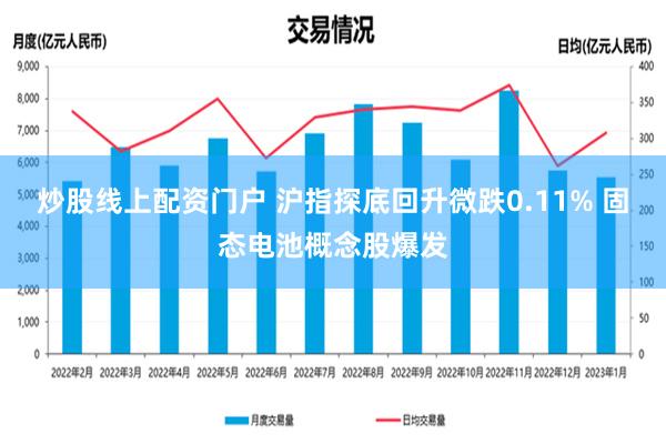 炒股线上配资门户 沪指探底回升微跌0.11% 固态电池概念股爆发