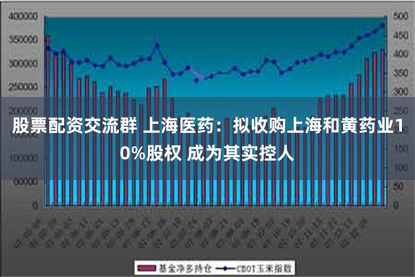 股票配资交流群 上海医药：拟收购上海和黄药业10%股权 成为其实控人